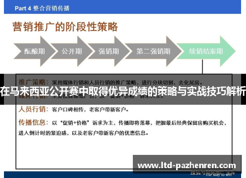 在马来西亚公开赛中取得优异成绩的策略与实战技巧解析