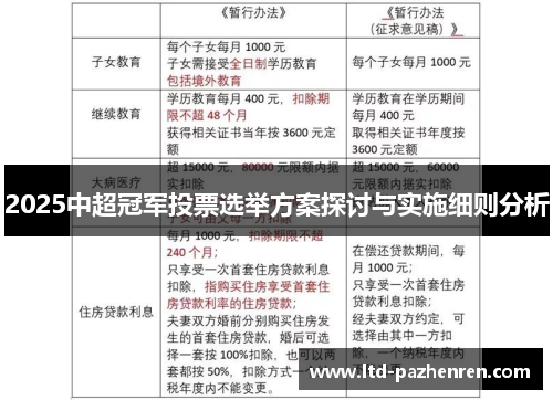 2025中超冠军投票选举方案探讨与实施细则分析