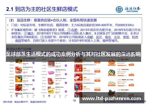 足球部落生活模式的成功案例分析与其对社区发展的深远影响