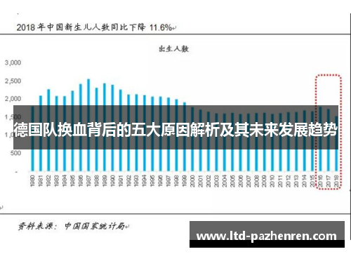 德国队换血背后的五大原因解析及其未来发展趋势