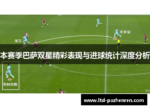 本赛季巴萨双星精彩表现与进球统计深度分析